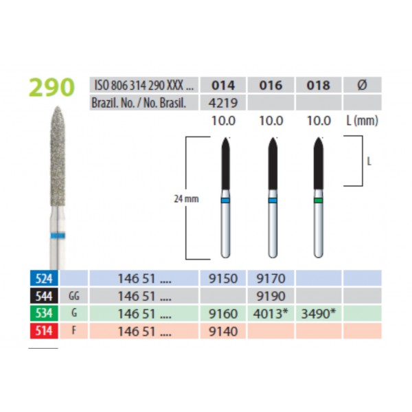 Freze diamantate, torpila 10 mm, forma 290